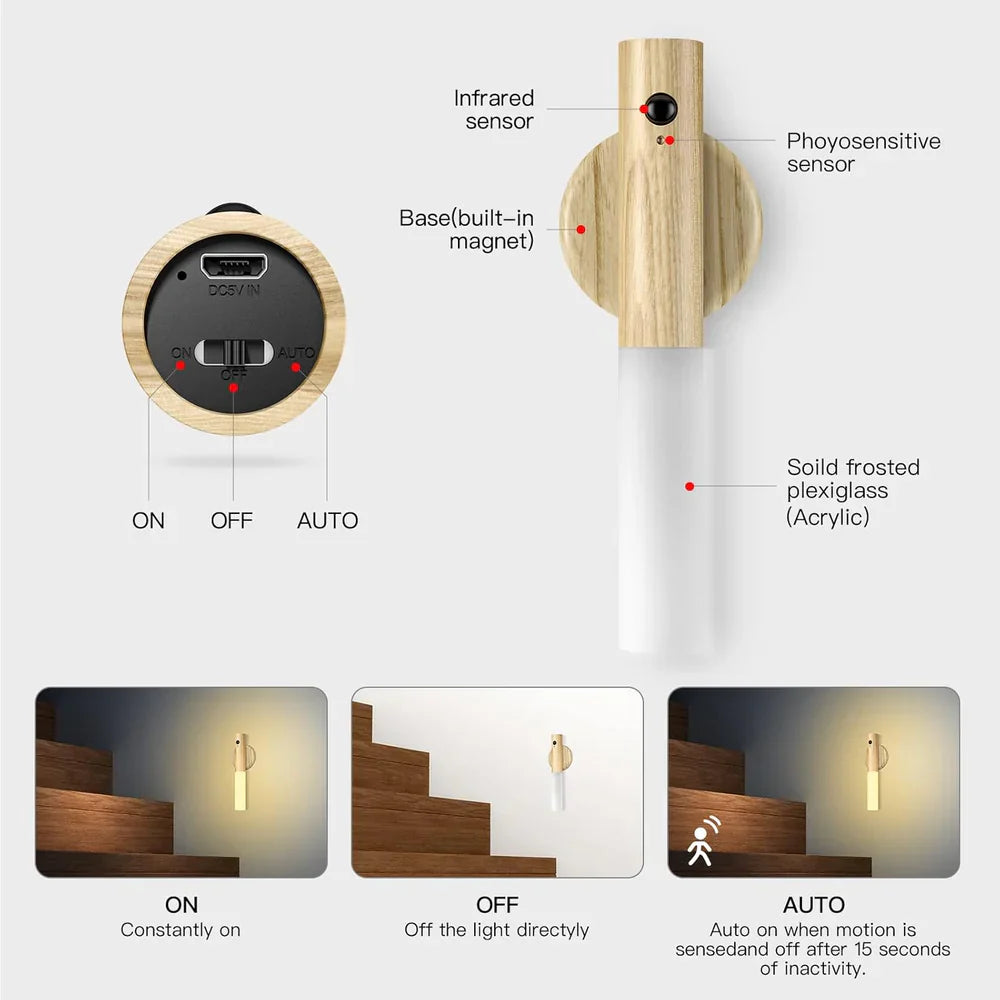 Miebul Magnetic Night Light